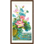 ดอกบัว Lotus (พิมพ์ลาย)