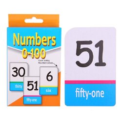 บัตรคำหมวดจำนวน Flash Cards (Numbers)