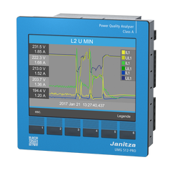 Janitza PQM UMG512 Pro