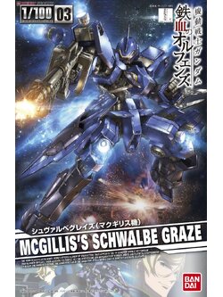 1/100 Schwalbe Graze (Mcgillis Type)