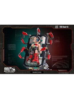 พร้อมส่ง Astro Boy DX. version [Tron Model] กล่องมีรอยเปียกน้ำ