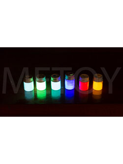 ผงเรืองแสงความสว่างสูง