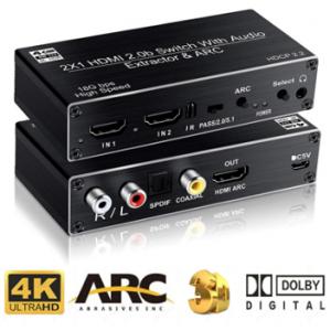 High-Definition Accessories