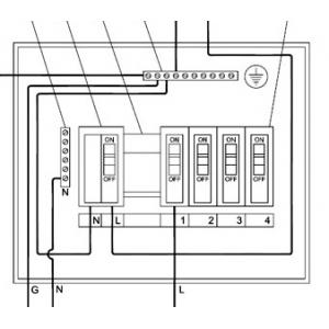 กล่อง และตู้ ฺBox & Cupboard