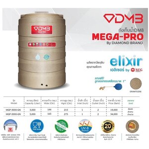 ถังเก็บน้ำ กรีนทรี เมก้าโปร