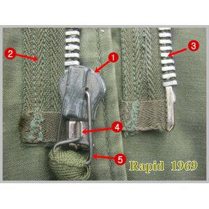 รางซิป พร้อมหัวซิป เพื่อซ่อม