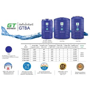 ถังเก็บน้ำ กรีนทรี GTBA น้ำเงิน