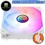 [CoolBlasterThai] Thermalright TL-C12W-S V3 A-RGB Fan Case (size 120 mm.) ประกัน 3 ปี