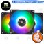 [CoolBlasterThai] Thermalright TL-B12-S (3 PCS) 2000+RMP A-RGB Static Pressure Fan Case (size 120 mm.) ประกัน 3 ปี