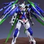 Dada Model MG Exia R4 + Extra Shield and Weapon Set