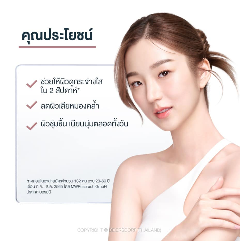 Eucerin Spotless Brightening Skin Tone Perfecting Body Lotion 250ml. โลชั่นยูเซอรีน (1ขวด)