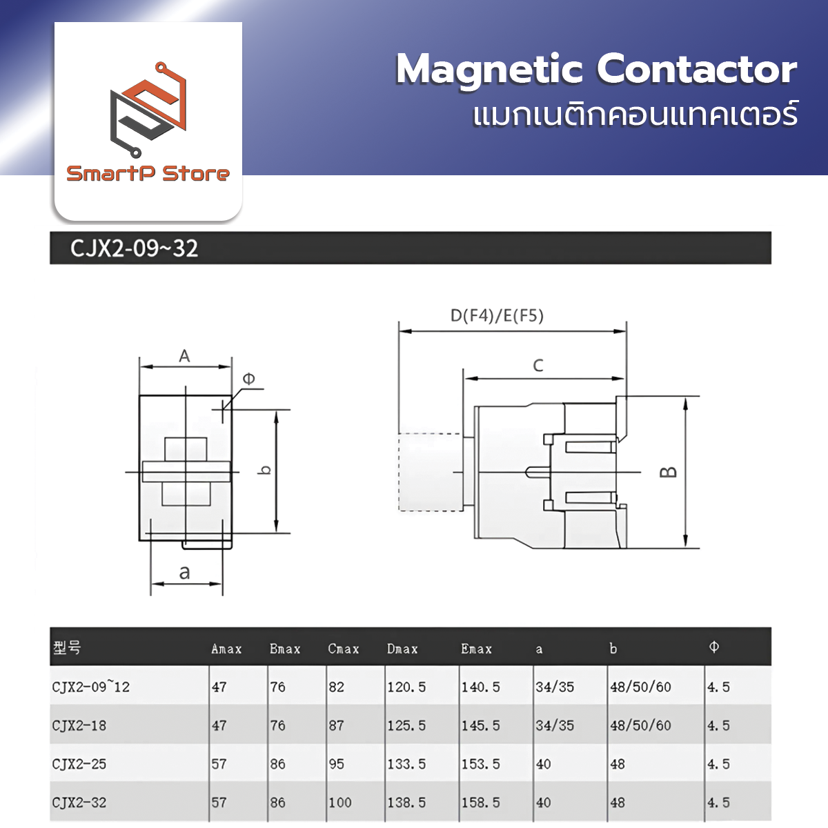 CJX2 - 1810 2510 3210 AC220V Magnetic Contactor แมกเนติกคอนแทคเตอร์