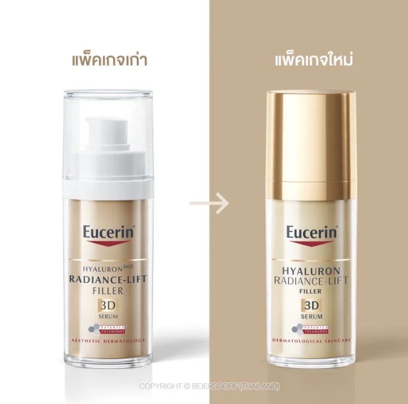 Eucerin Hyaluron-Filler +Elasticity 3D Serum 30ml. เซรั่มลดริ้วรอย