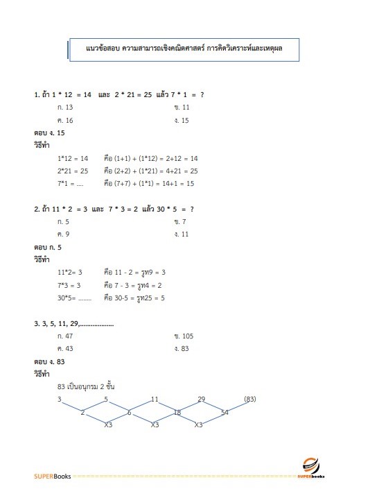 แนวข้อสอบ นักวิเคราะห์นโยบายและแผน กรมส่งเสริมอุตสาหกรรม