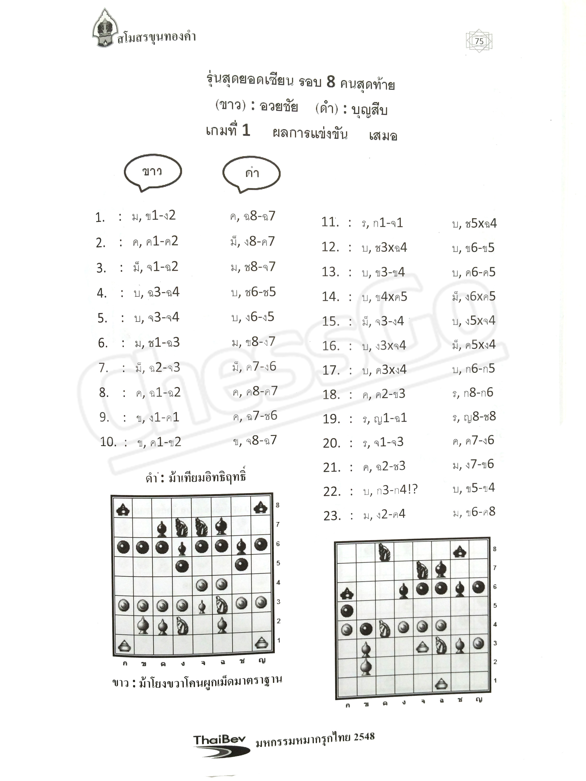 หนังสือบันทึกเกมการแข่งขัน มหกรรมหมากรุกไทย "2548"