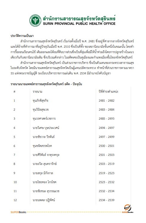 แนวข้อสอบ นักวิชาการเงินและบัญชี สำนักงานสาธารณสุขจังหวัดสุรินทร์