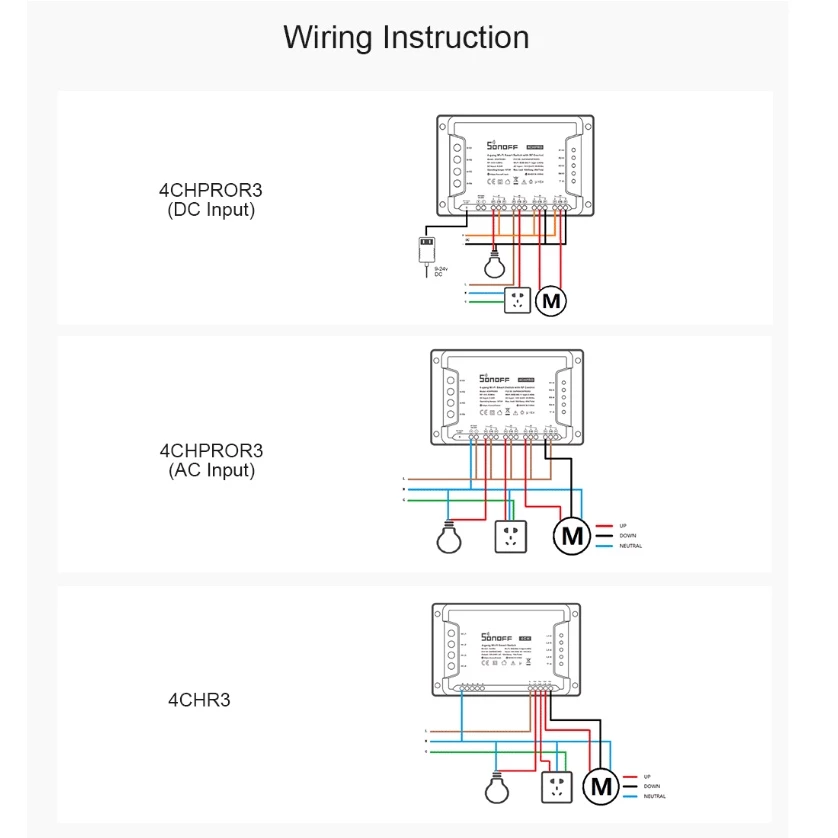 Sonoff 4CH PRO R3 สวิตช์ Wi-Fi สามารถควบคุมเปิดปิด ตั้งเวลาผ่านสมาร์ทโฟน รองรับรีโมท 433MHZ