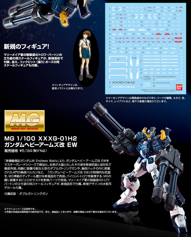 P-Bandai MG 1/100 Gundam Heavy Arms Custom EW