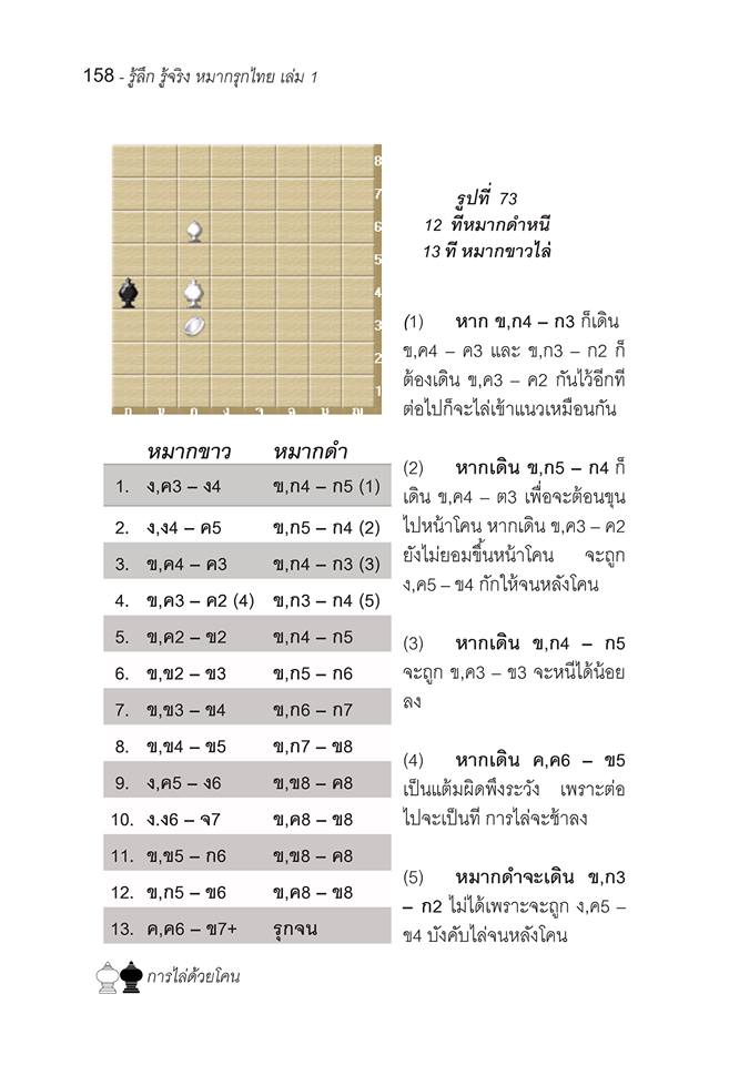 รู้ลึก รู้จริง หัวใจหมากรุกไทย "เซียนทนาย"