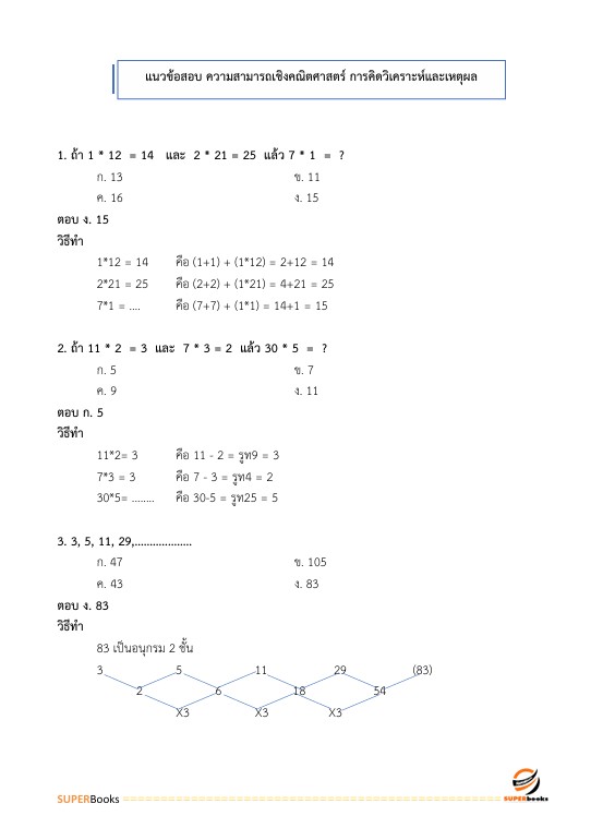 แนวข้อสอบ นักส่งเสริมกิจการเพื่อสังคม ระดับ 3 สำนักงานสลากกินแบ่งรัฐบาล