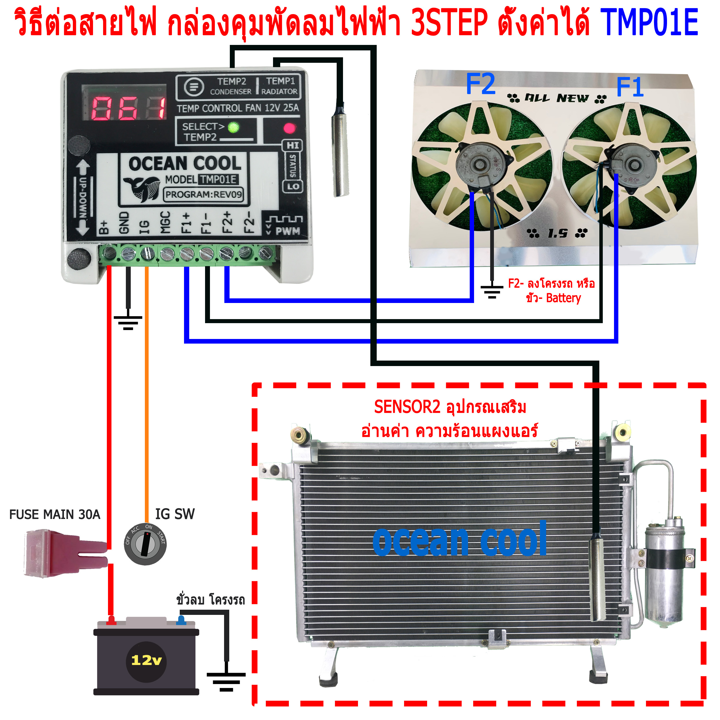 กล่องควบคุมพัดลม 2ตัว 12v TMP01 พัดลมทำงาน 2 สเตป อุณหภูมิ 0 ถึง 125 องศา ตั้งค่าอุณหภูมิได้ รถถอดฟรีปั๊ม เปลี่ยนเป็น รีเลย์ พัดลมไฟฟ้า พัดลมหม้อน้ำ relay ต่อไฟ พัดลมไฟฟ้า กระบะ