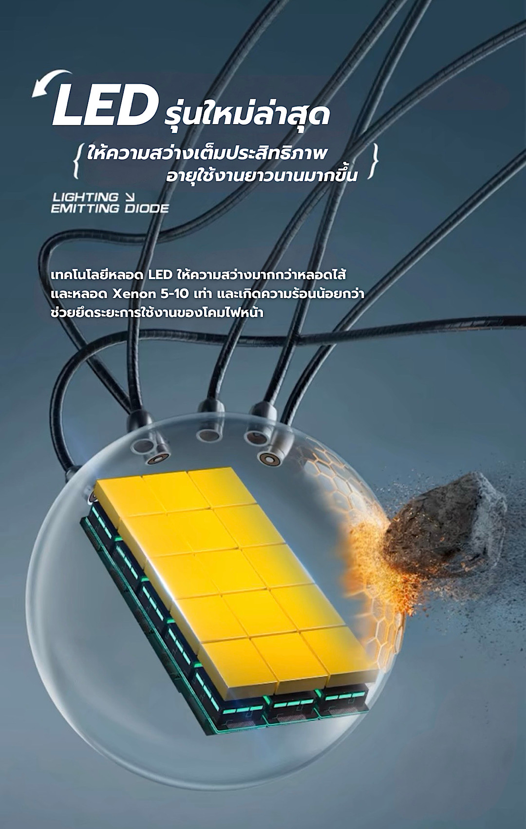 หลอดไฟหน้า Honda Civic FC 2016-2021 แบบ LED รุ่น X30