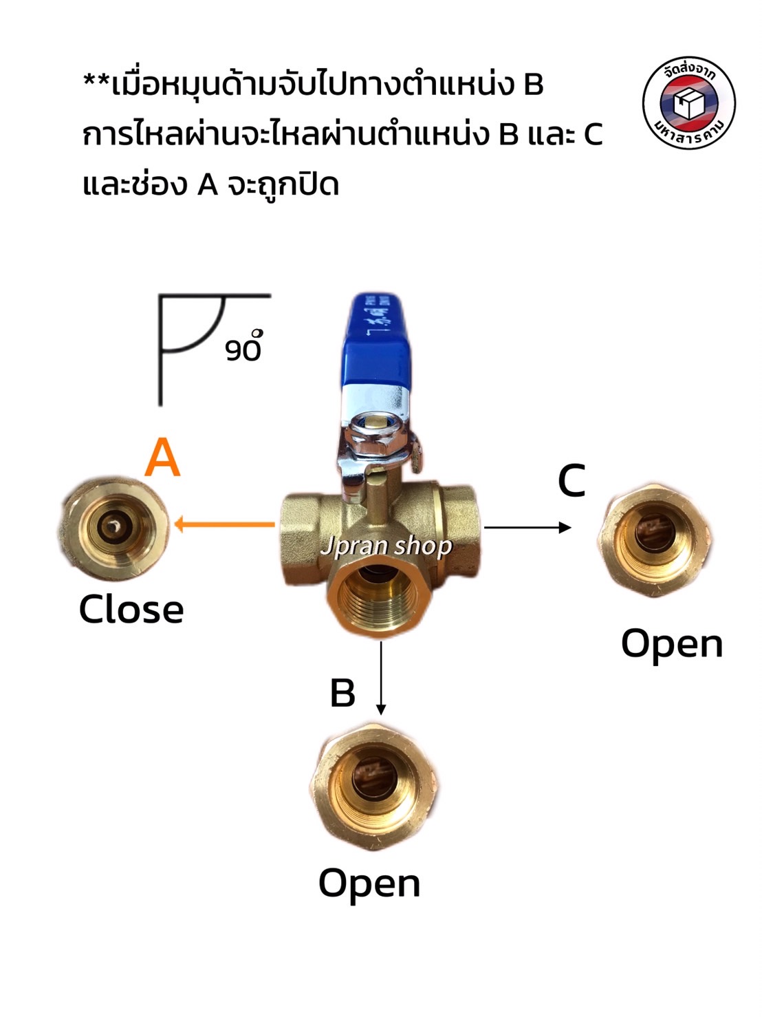บอลวาล์วสามทางทองเหลืองแบบ L-Port เกลียว ใน-ใน-ใน