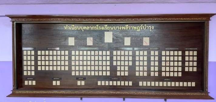 ป้ายทำเนียบ ป้ายผู้บังคับบัญชา ป้ายตำแหน่งผู้บริหาร ขนาด 100x280 ซม.