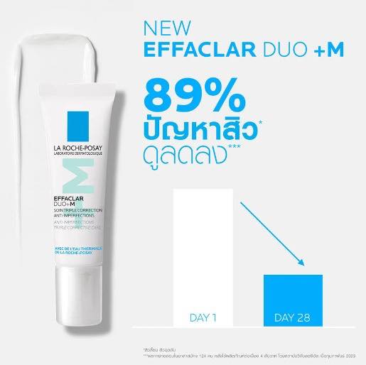 La Roche Posay Effaclar Duo(+M) ขนาด 40ml. ของแท้