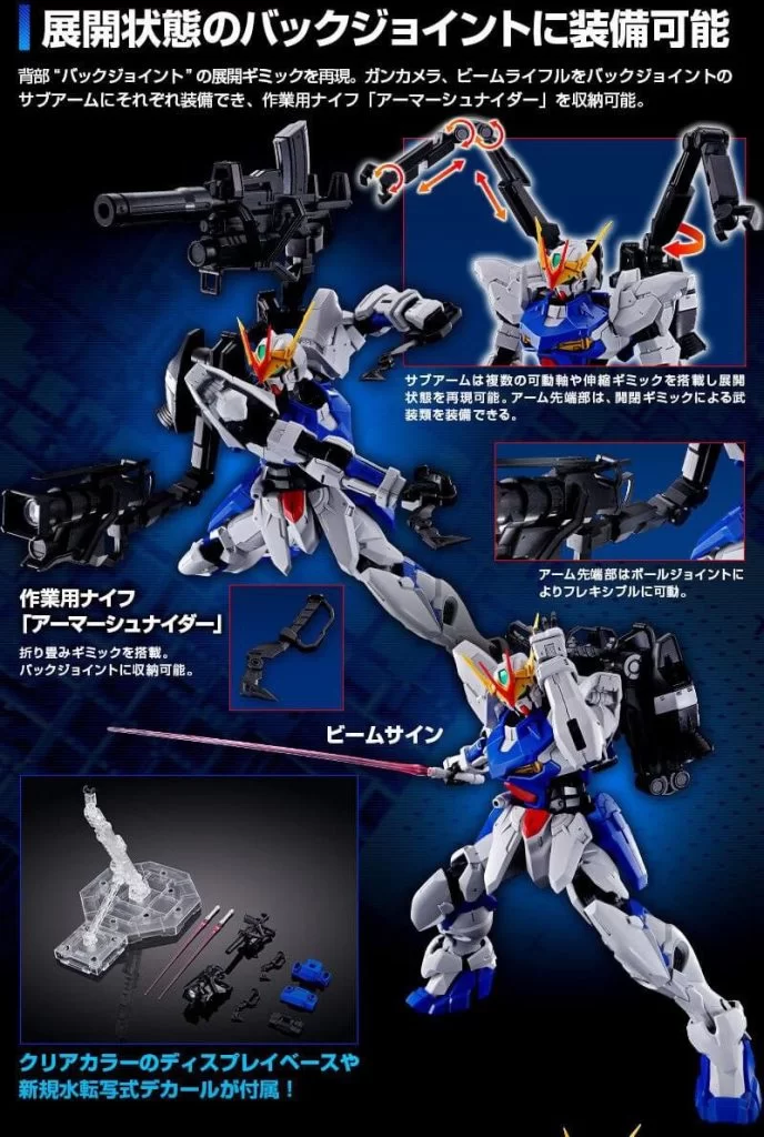 (พร้อมส่ง) MG 1/100 Gundam Astray Out Frame D