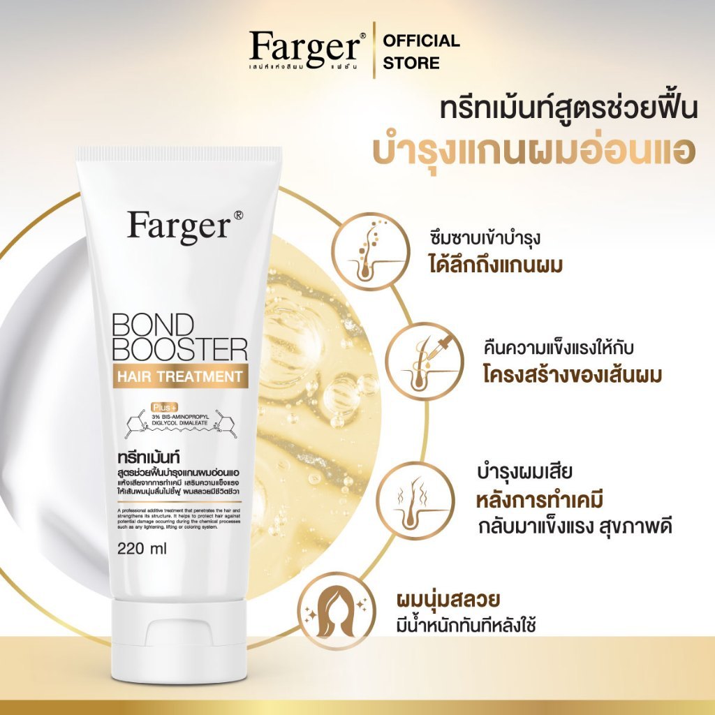แท้พร้อมส่ง‣ (ซองเล็ก) Farger FG Bond Booster Hair Treatment 50ml ฟาร์เกอร์ บอนด์ บูสเตอร์ แฮร์ ทรีทเม้นท์
