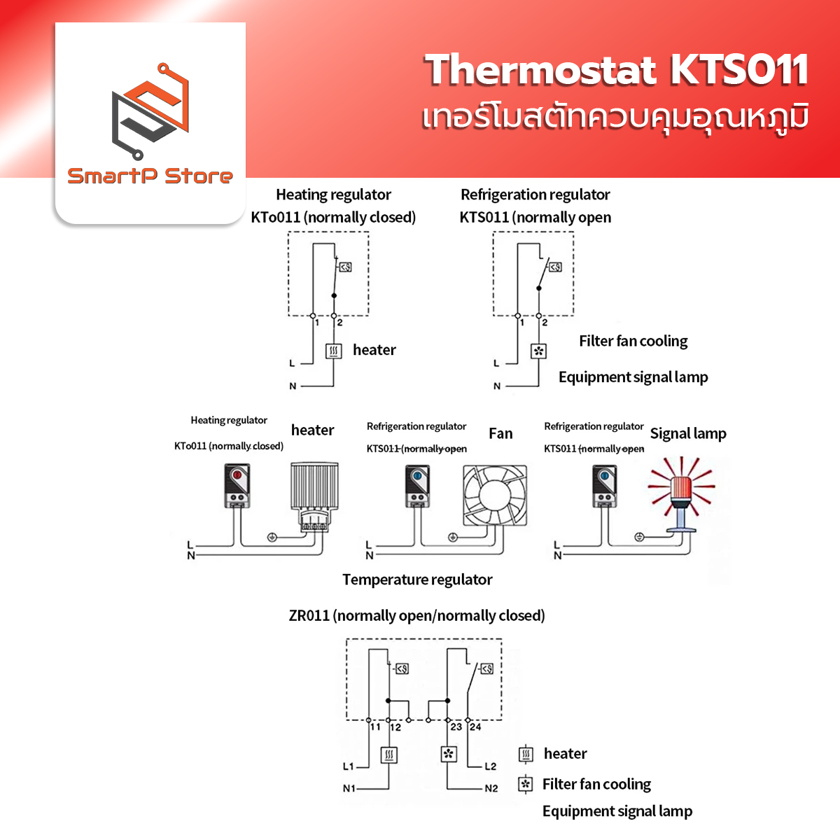 SINOTIMER เทอร์โมสตัส Thermostat เครื่องควบคุมอุณหภูมิความร้อน Heating ความเย็น Cooling 0-60 องศา KTO011 KTS011 ZR 011