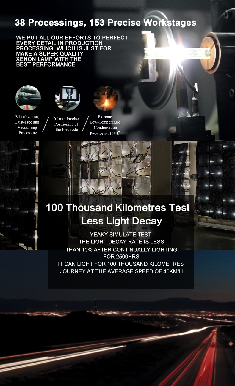 ชุดไฟหน้า HID รุ่น T4 5500K CX-3