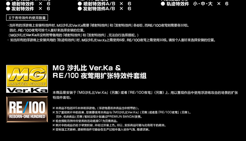 EXPANSION FUNNEL EFFECT SET FOR MG 1/100 SAZABI Ver.Ka & RE/100 NIGHTINGALE