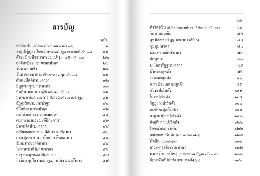 หนังสือสวดมนต์ มนต์พิธีแปล (เล่มเล็ก) สำหรับพุทธศาสนิกชนทั่วไปและพระภิกษุสามเณร พระครูอรุณธรรมรังษี