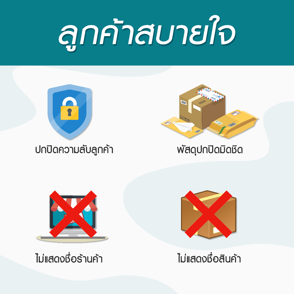 อินสติ INSTI HIV Self Test Kit จำนวน 3 ชุด