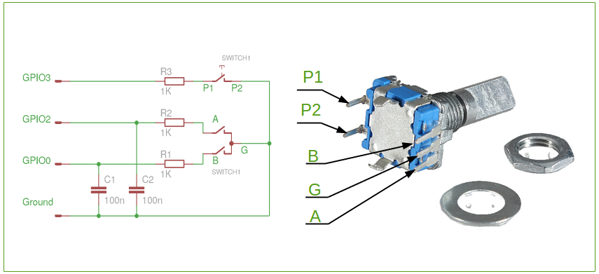 Plum handle 20 mm Rotary encoder รุ่น EC11 / digital potentiometer / Rotary หมุนรับค่า 360 องศาพร้อมสวิตช์ปุ่มกด