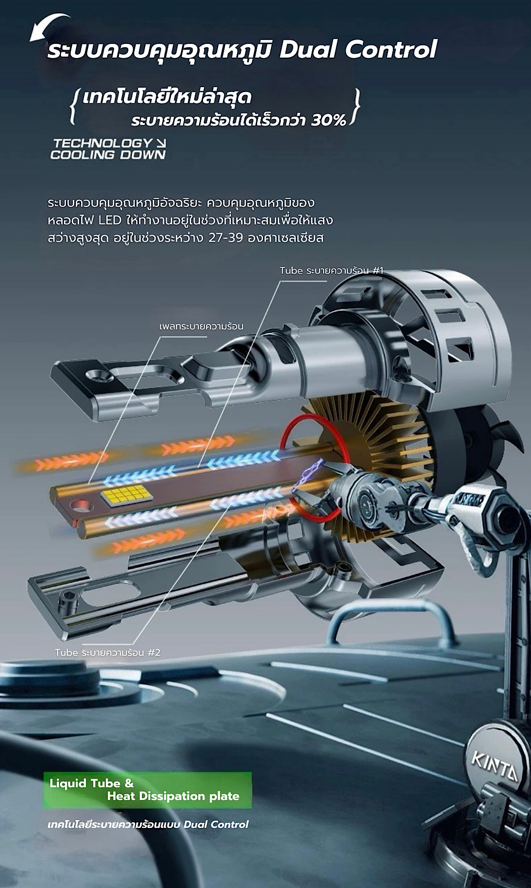 หลอดไฟหน้า Honda Civic FC 2016-2021 แบบ LED รุ่น X30