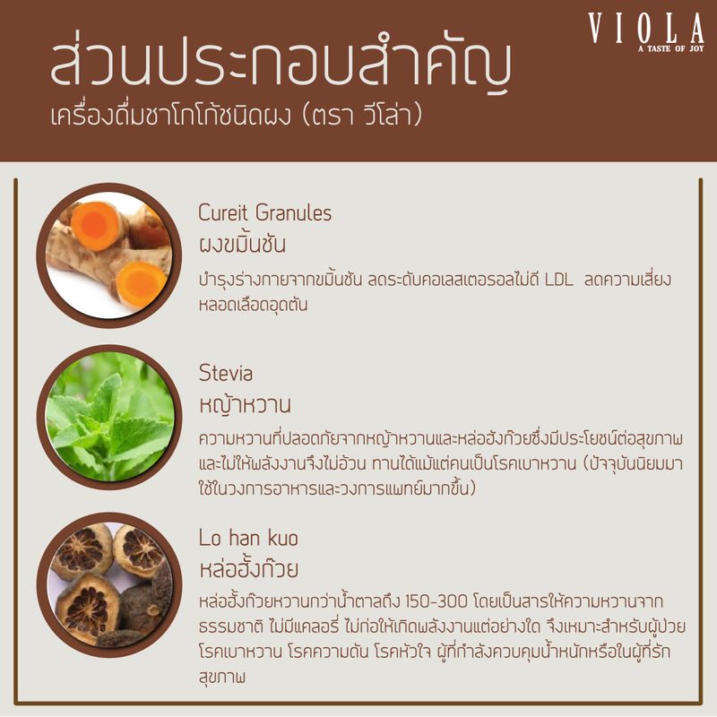 โกโก้สุขภาพ วีโอล่า สูตรพรีเมี่ยม ไฟเบอร์ แคลอรี่ต่ำ ขับถ่ายดี ใช้หญ้าหวานแทนน้ำตาล