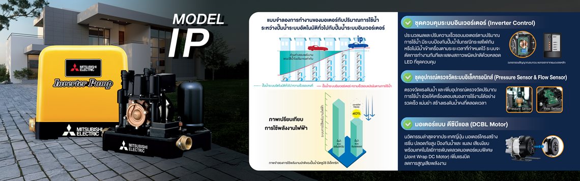 ปั๊มน้ำ MITSUBISHI มิตซูบิชิ รุ่น IP-505R2 ระบบอินเวอร์เตอร์