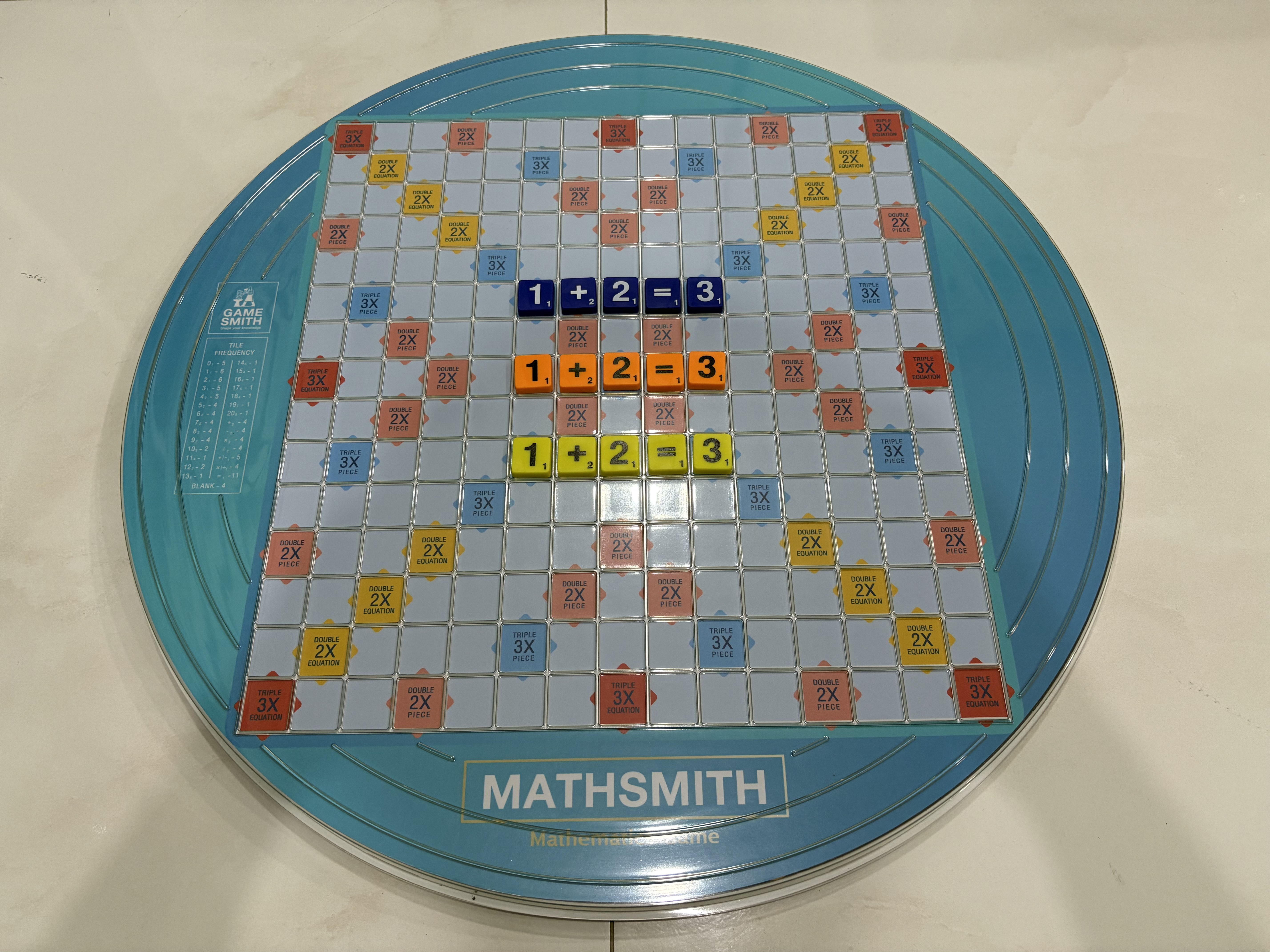 Mathsmith พลาสติก รุ่นทั่วไป (ประถม - มัธยม)