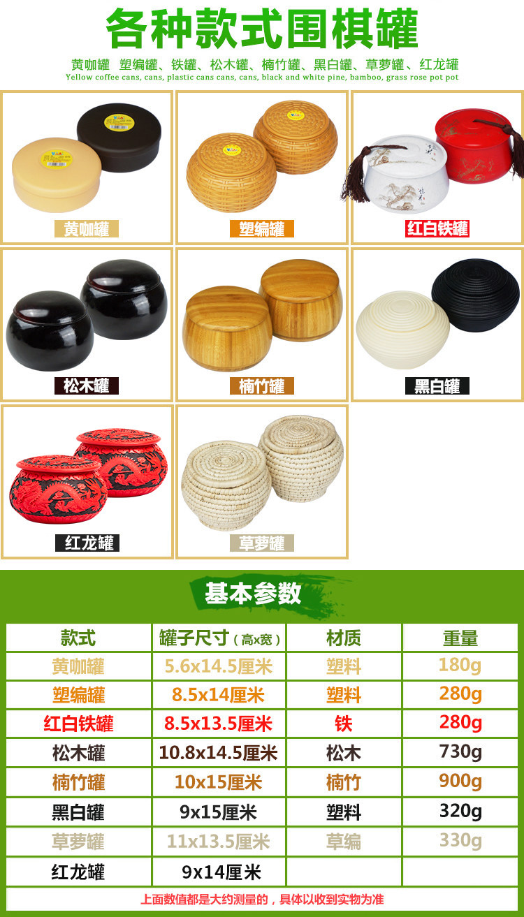 โถทุกแบบ(รับสั่ง)