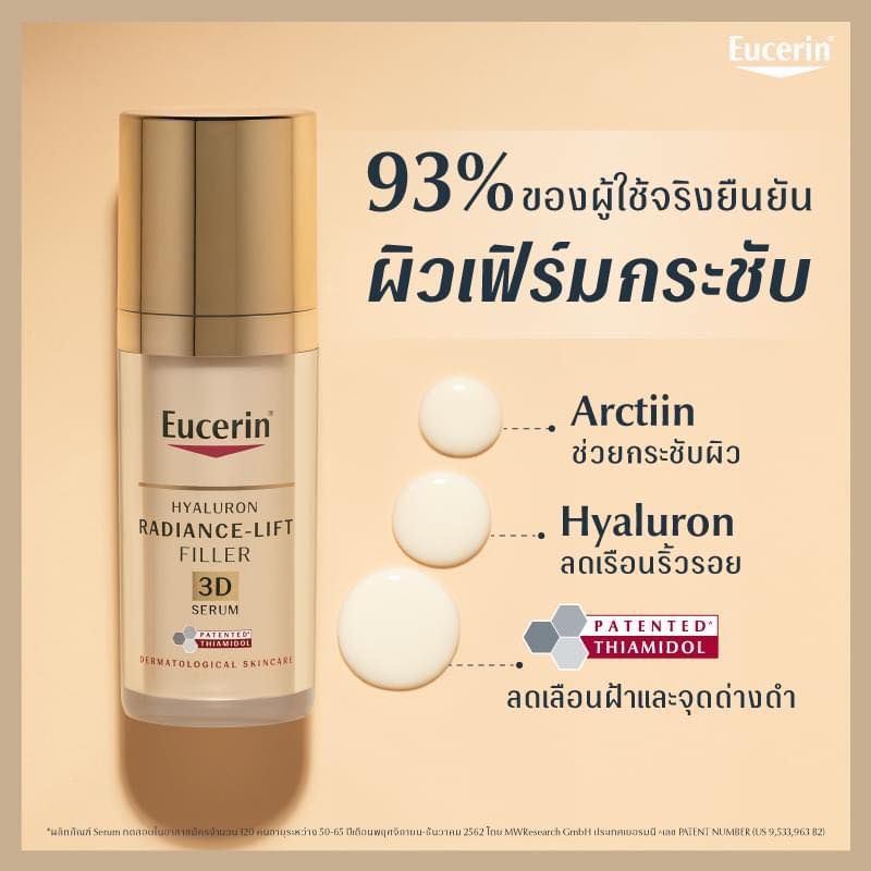 Eucerin Hyaluron-Filler +Elasticity 3D Serum 30ml. เซรั่มลดริ้วรอย