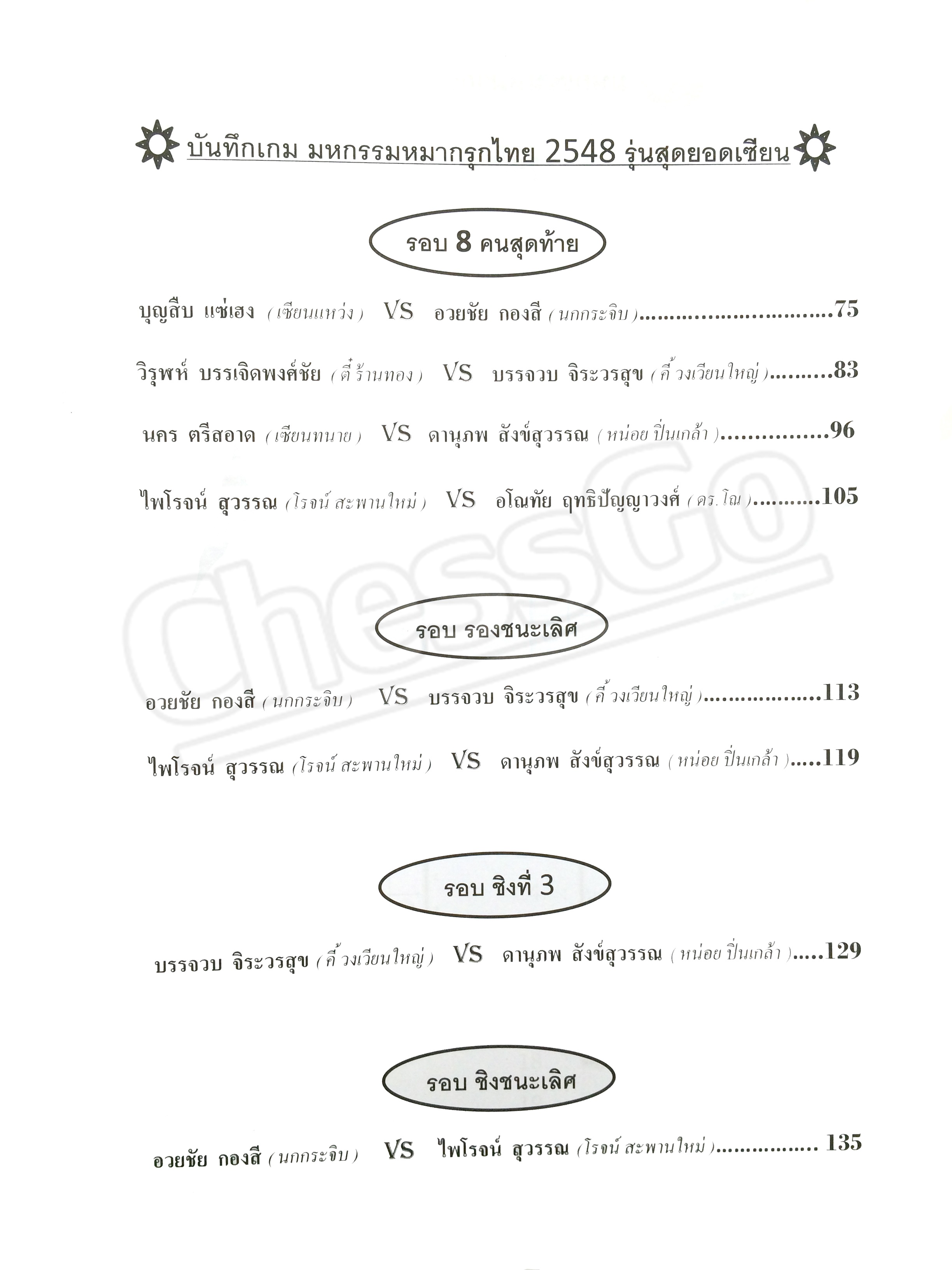 หนังสือบันทึกเกมการแข่งขัน มหกรรมหมากรุกไทย "2548"