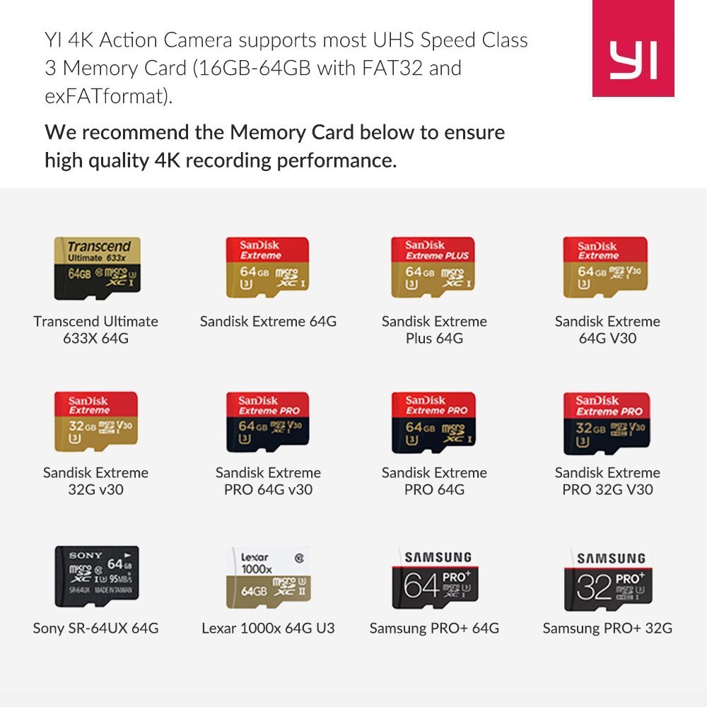 YI 4K Action and Sports Camera, 4K/30fps Video 12MP Raw Image with EIS, Live Stream, Voice Control - Black