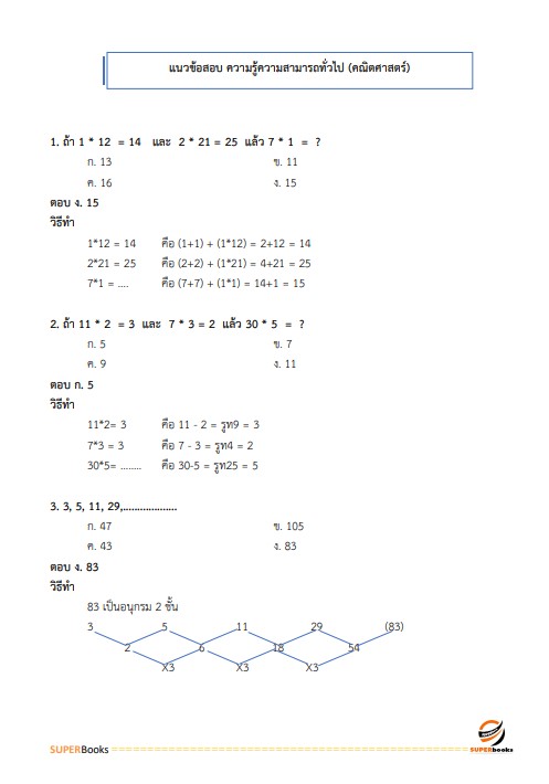 แนวข้อสอบ นักทรัพยากรบุคคล สำนักงานสาธารณสุขจังหวัดนครศรีธรรมราช