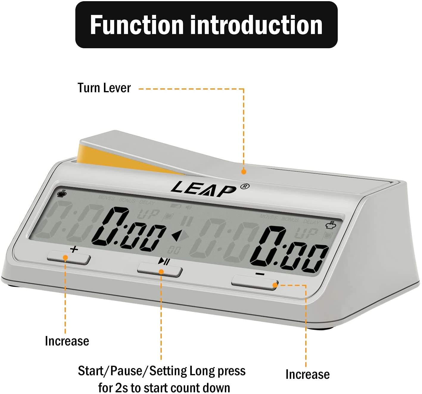 นาฬิกาจับเวลาเอแม็ท Leap Digital Clock PQ9917