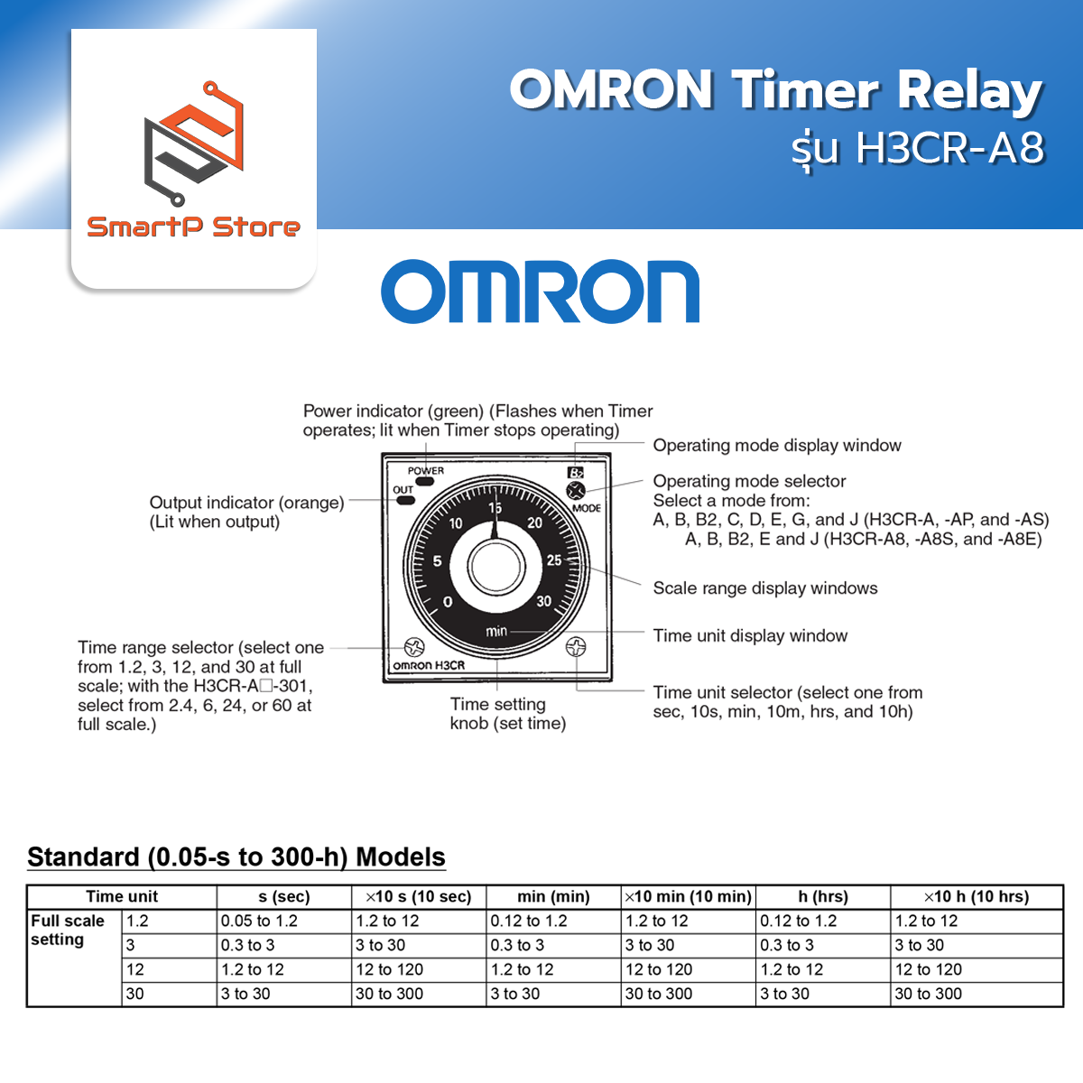 OMRON Timer Relay ไทม์เมอร์ รีเลย์ รุ่น H3CR-A8 พร้อม Socket