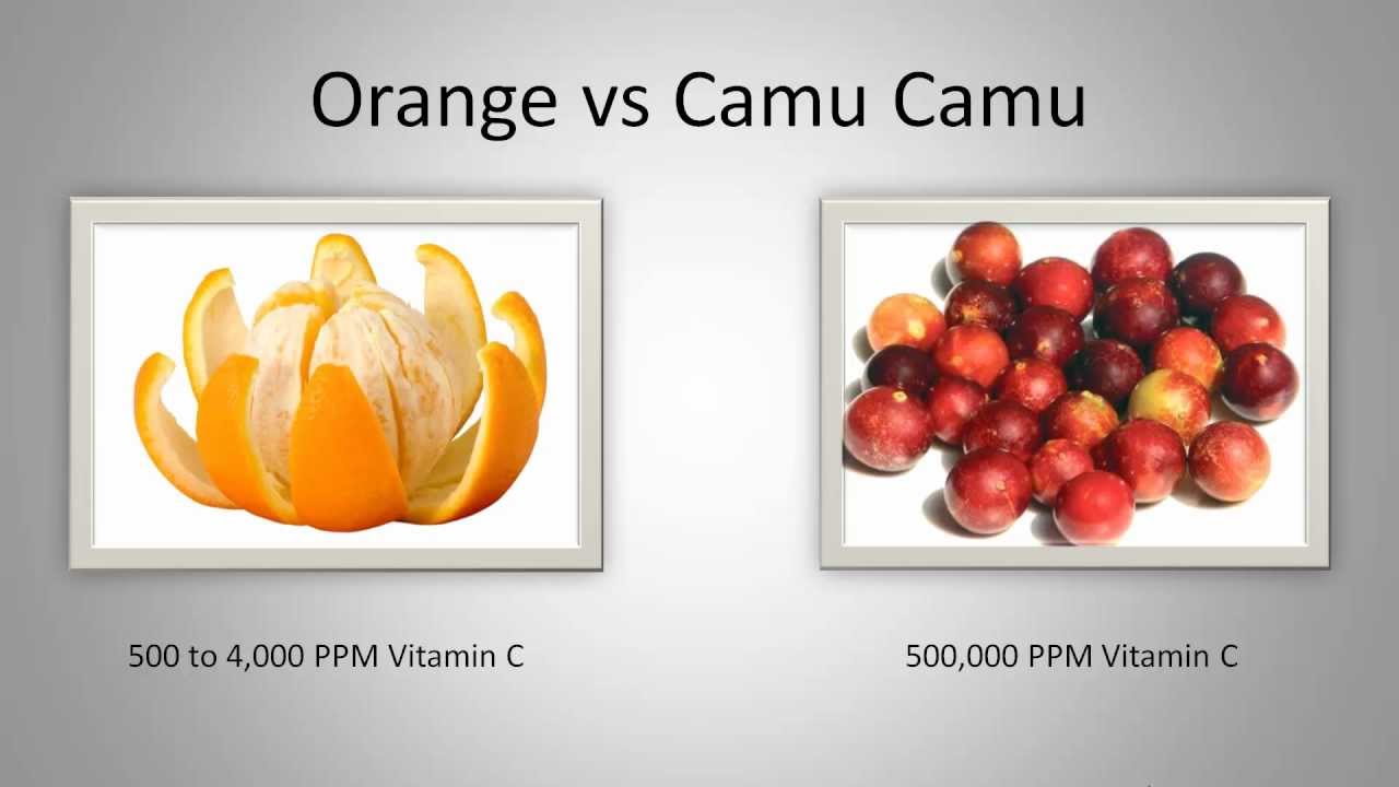 ผงคามูคามู ผิวสวย วิตามินซีสูงปรี๊ด ยี่ห้อ Feaga Life 100 กรัม ผง Superfood (ผงผัก ซุปเปอร์ฟู้ด) คุณภาพพรีเมี่ยม