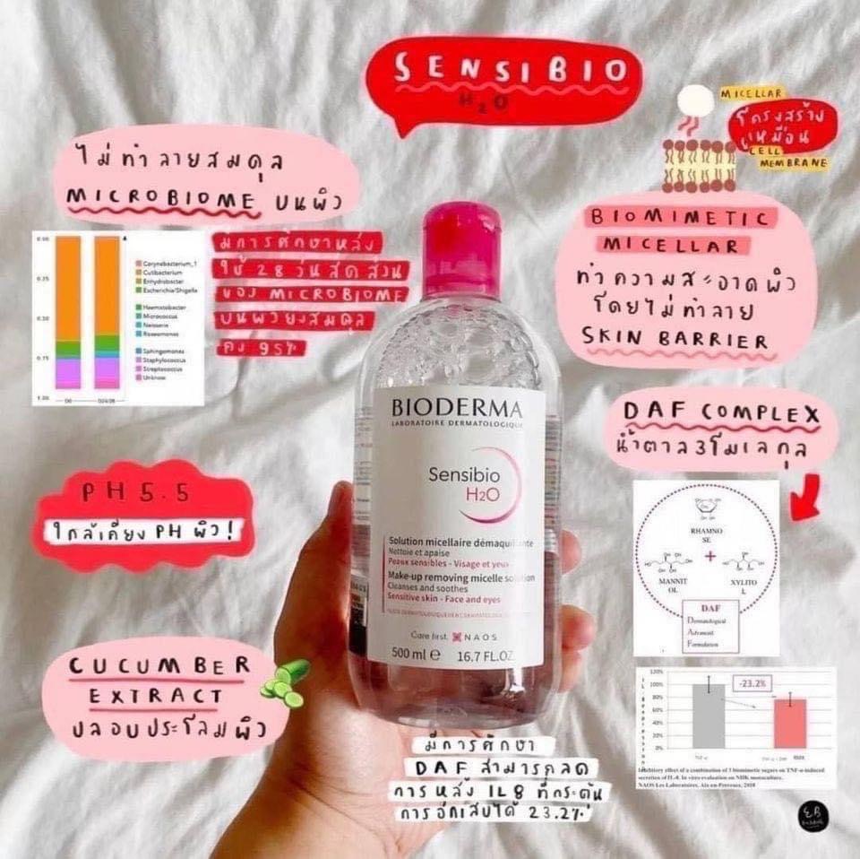 Bioderma Sensibio H2O Solution Micellaire 500ml. ฝาชมพู สำหรับผิวแพ้ง่าย-ผิวแห้ง-ผิวธรรมดา (1ขวด)